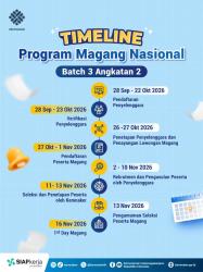 Timeline Program Nasional Magang